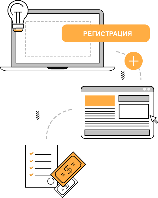 vrynke.rf platform